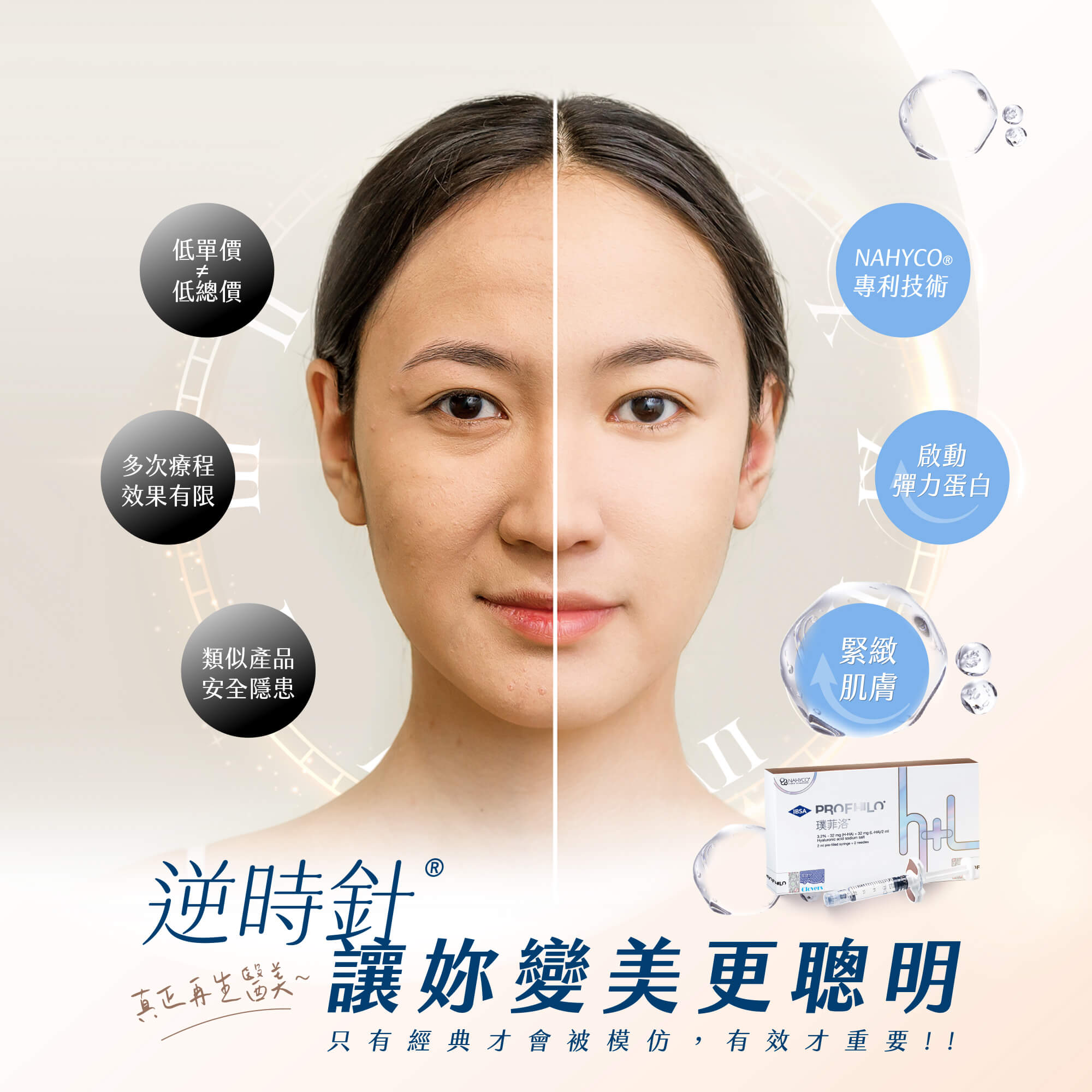 逆時針是什麼3